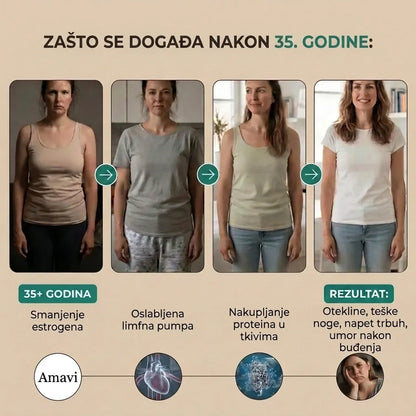 LIMFOS DRENAŽO ELIKSYRAS